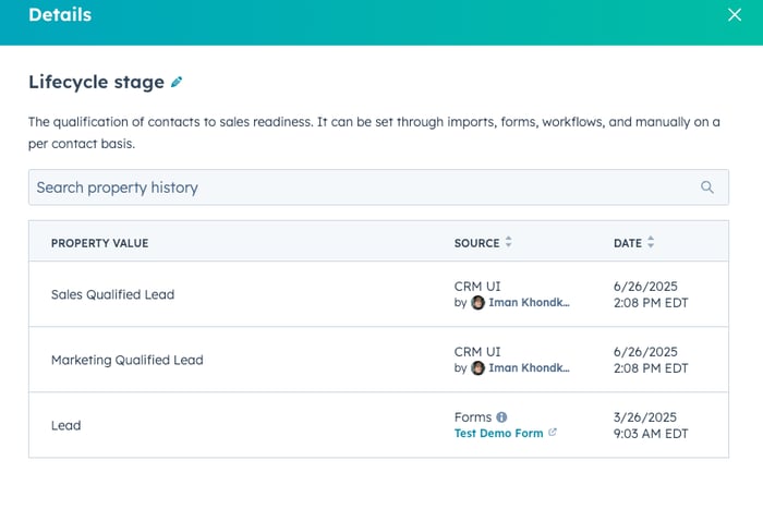 This is a HubSpot contact details page showing the "Lifecycle stage" property history for a contact, which tracks the qualification of contacts to sales readiness. The history table displays three stages - Sales Qualified Lead, Marketing Qualified Lead, and Lead - with their respective sources (CRM UI and Forms) and dates