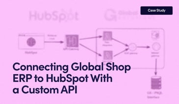 Connecting Global Shop ERP to HubSpot With a Custom API text on purple background with flowchart illustration