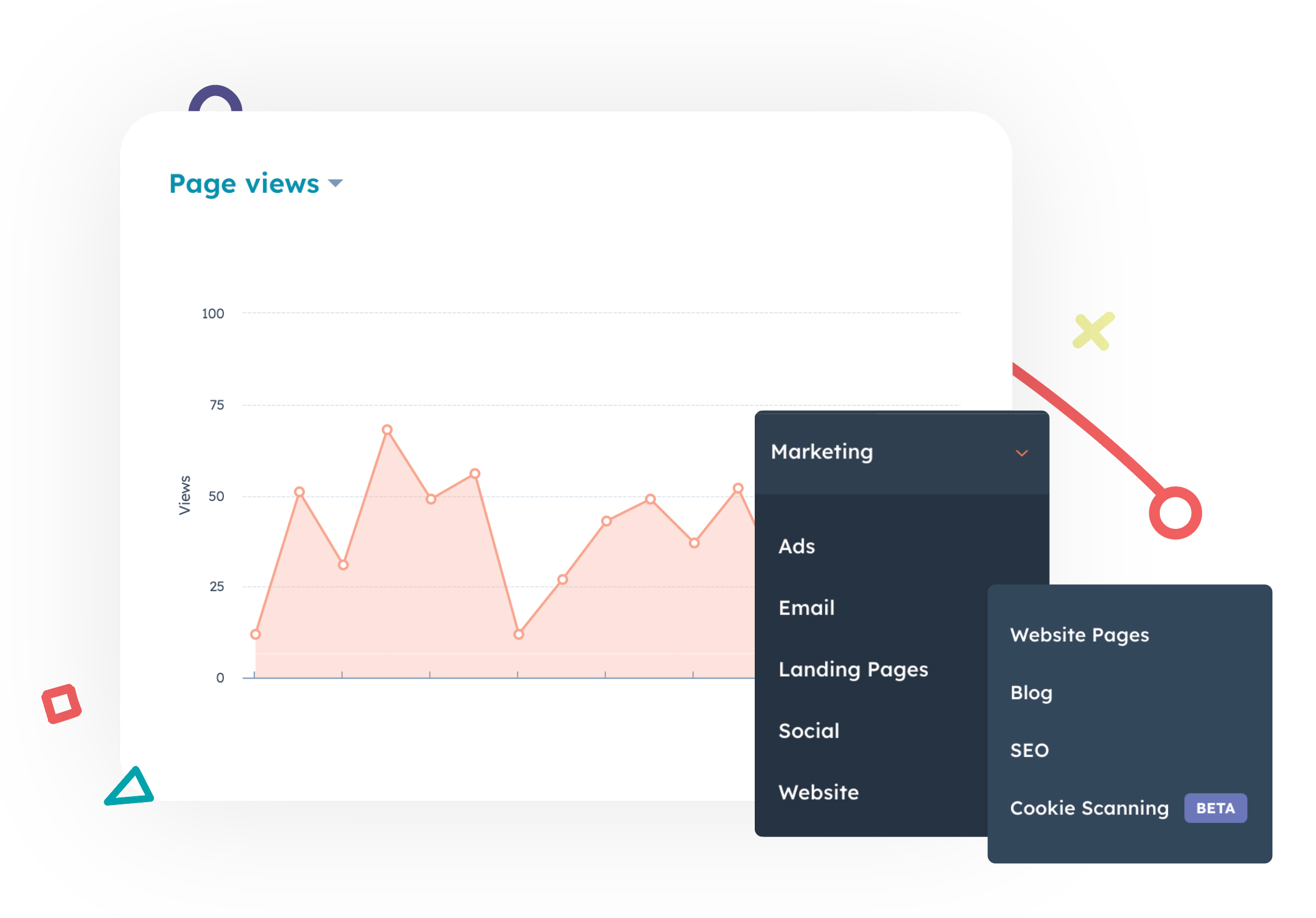 Blog Analytics screenshot with HubSpot marketing menus