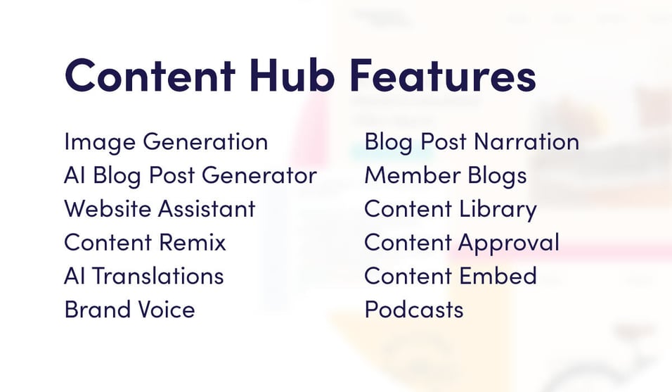 Content Hub Features: Image Generation, AI Blog Post Generator, Website Assistant, Content Remix, AI Translations, Brand Voice, Blog Post Narration, Member Blogs, Content Library, Content Approval, Content Embed, Podcasts