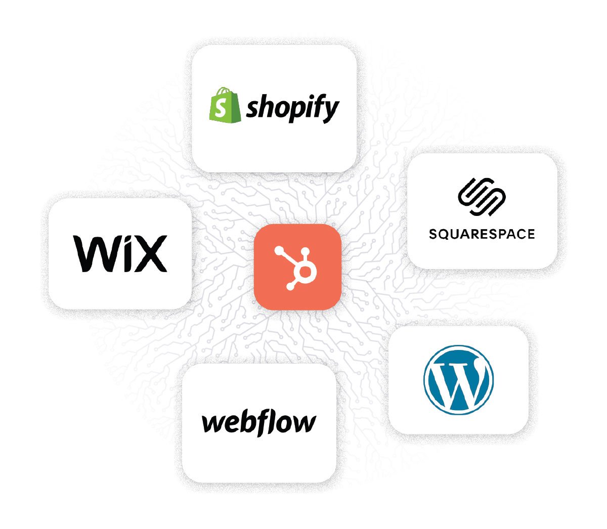 HubSpot Sprocket logo surrounded by other CMS logos including: Wix, Shopify, Squarespace, Webflow, Wordpress.