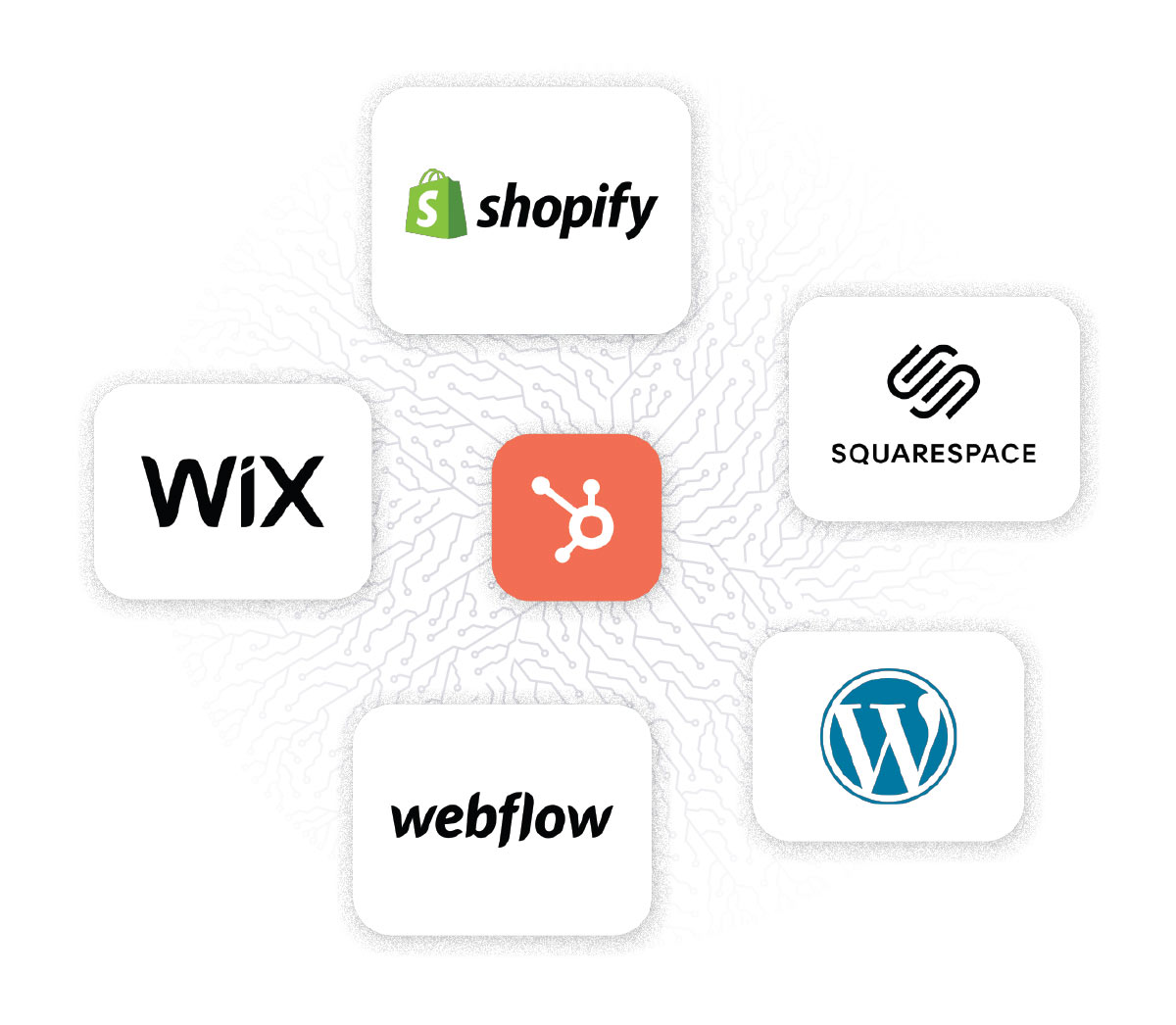 HubSpot Sprocket logo surrounded by other CMS logos including: Wix, Shopify, Squarespace, Webflow, Wordpress.