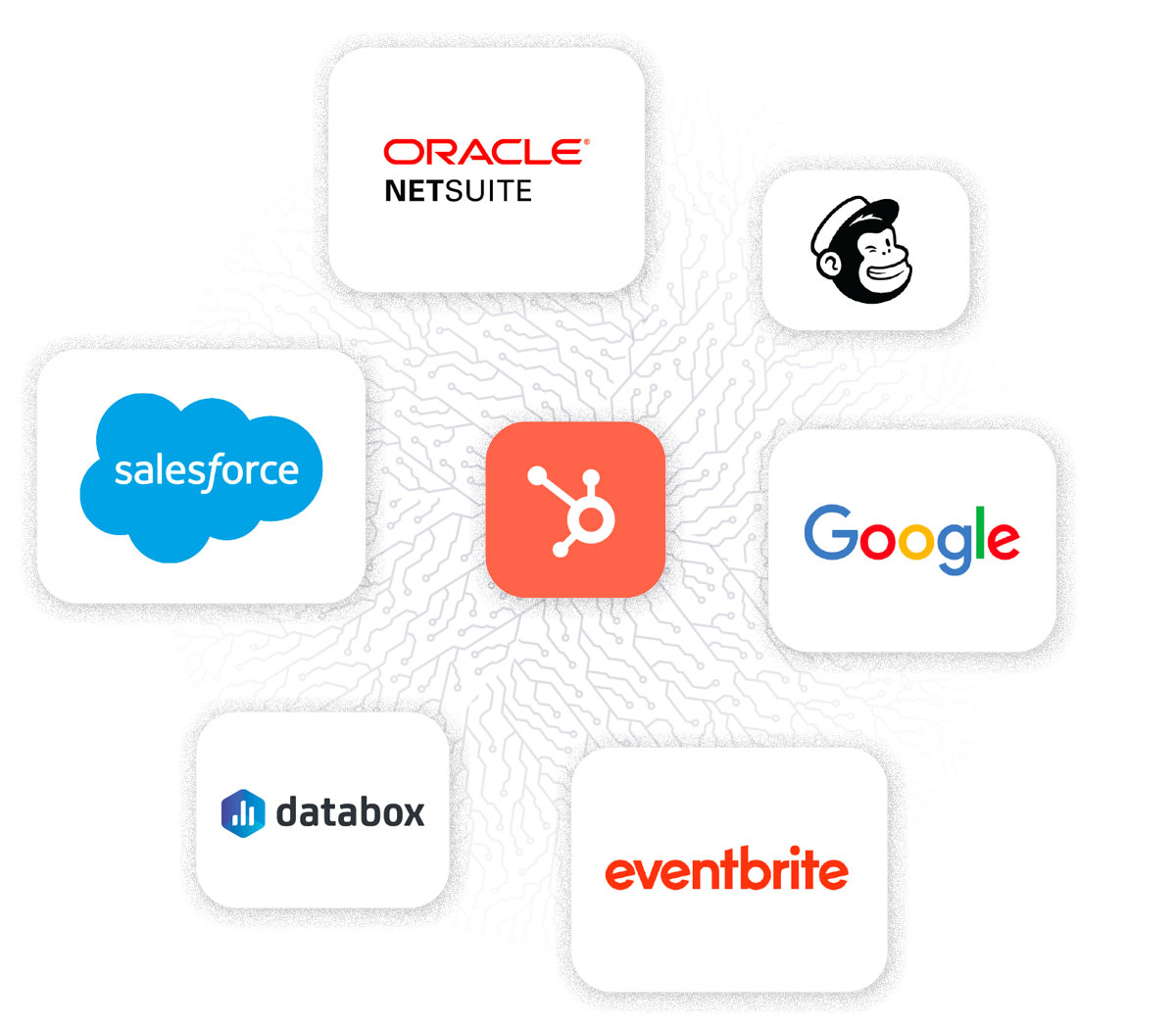 HubSpot Sprocket logo surrounded by other tech logos including: Oracle NetSuite, Salesforce, Google, MailChimp, databox and eventbrite.