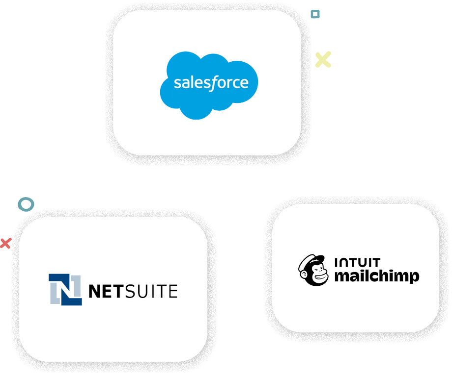 The Salesforce, NetSuite and MailChimp logos.