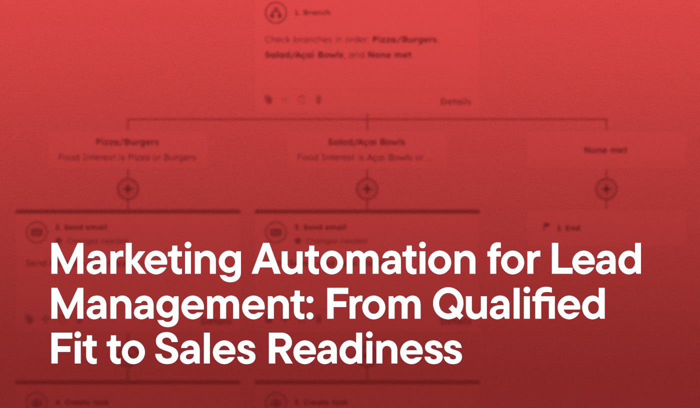 Marketing Automation for Lead Management: From Qualified Fit to Sales Readiness